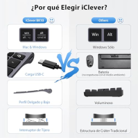 iClever Bluetooth Keyboard BK10, bezdrátová QWERTY klávesnice Španělská dobíjecí klávesnice pro více zařízení Ergonomický design